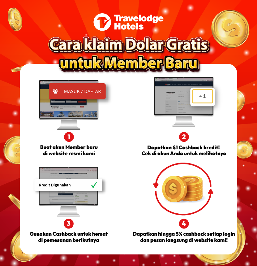 Spanduk Hadiah Dolar Travelodge EN