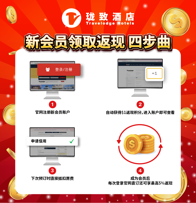 Travelodge 美元奖励横幅 EN