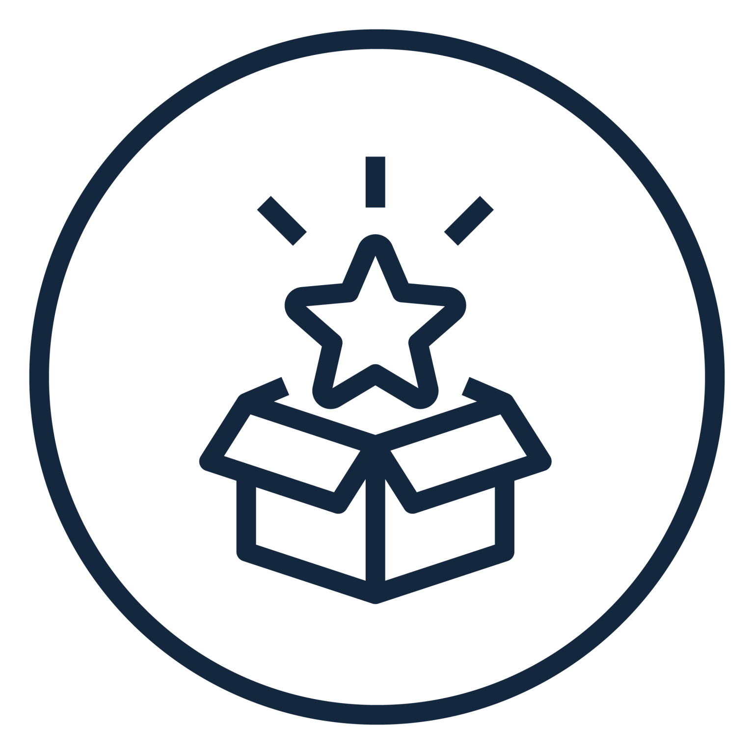 Best Hotel Rewards Program Travelodge Cashback Member Rewards