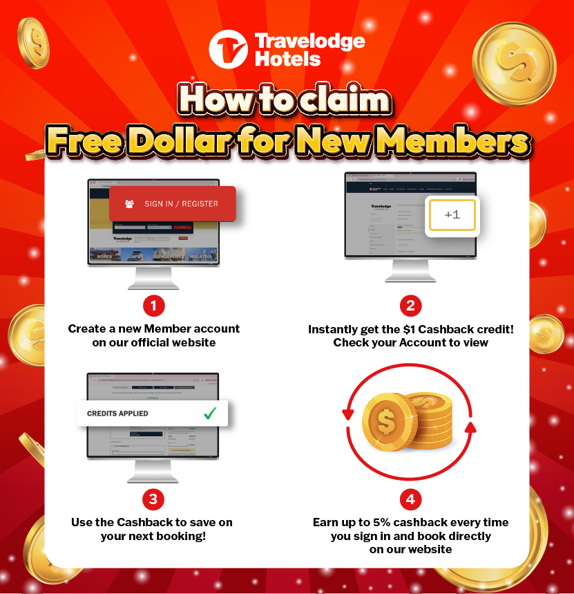 How to Join Travelodge Dollar reward: Free dollar for everyone