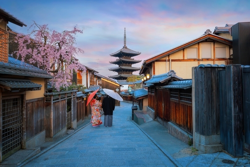 Obon Festival in Kyoto – Kawaramachi: Perfect for Couples Seeking Tradition