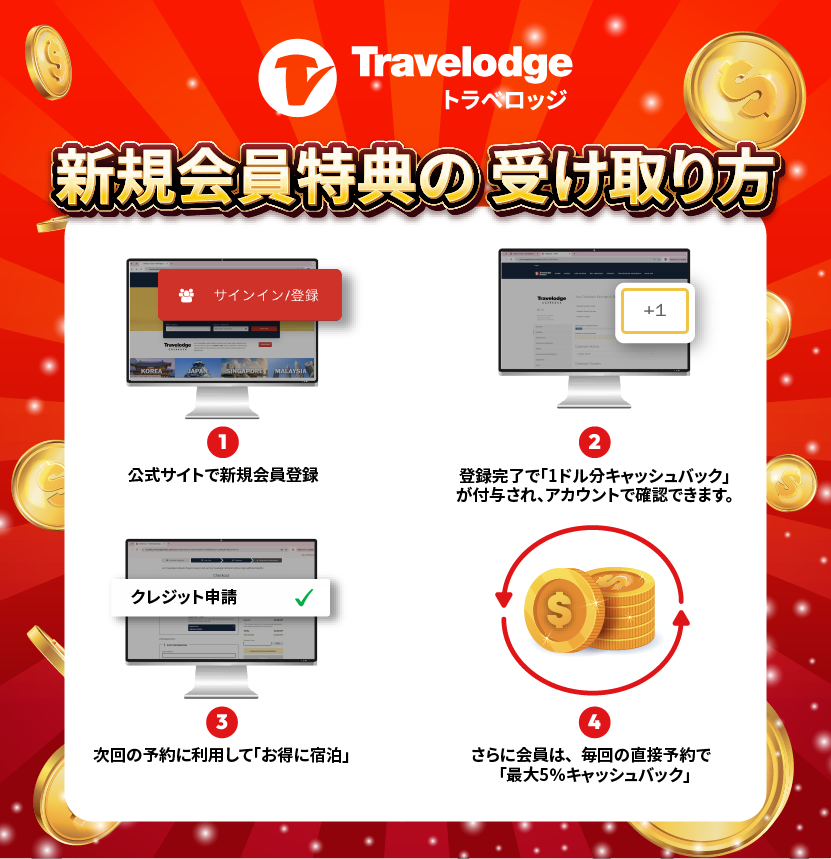 How to get cashback TLDR EN